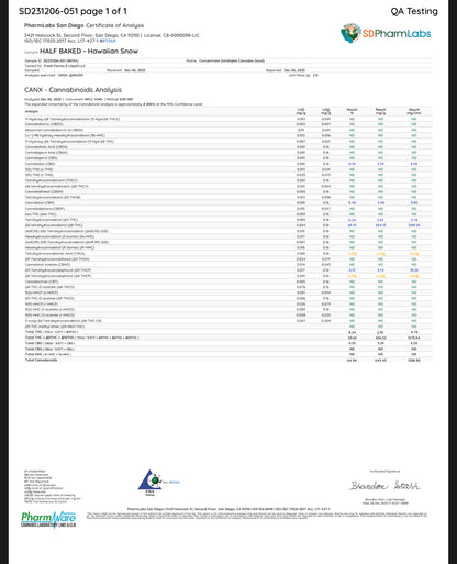 Half Bak’d THC-A Blend Cartridge – 2G