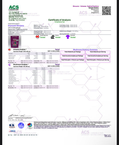 Diamond Shruumz Extreme Gummies 5000MG