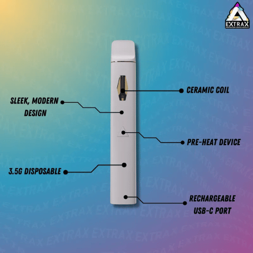 BlackCraft Extrax THC-A Diamonds/ THC-P PreHeat Disposable – 3.5G