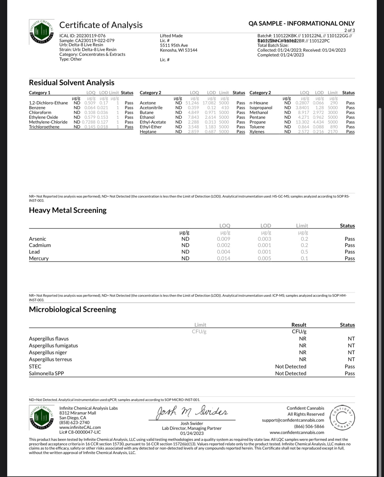 URB Delta 8 Live Resin 2.2ML Cartridge