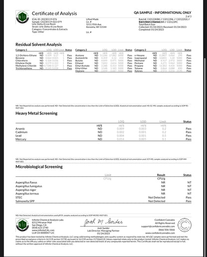 URB Delta 8 Live Resin 2.2ML Cartridge