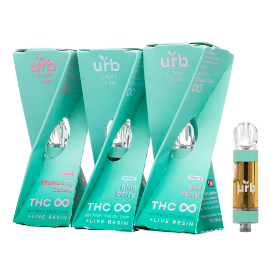 URB THC Infinity Delta 8/THCH/THCJD/THCP 2.2G Cartridge